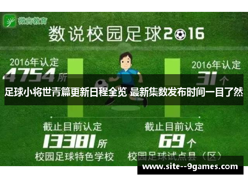 足球小将世青篇更新日程全览 最新集数发布时间一目了然