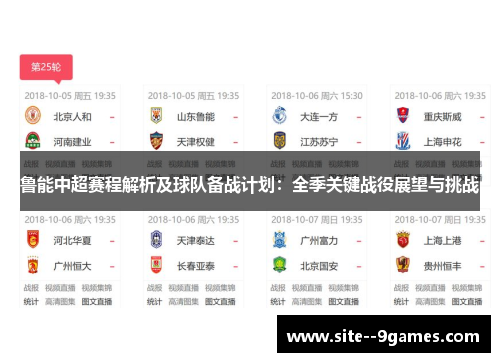 鲁能中超赛程解析及球队备战计划：全季关键战役展望与挑战