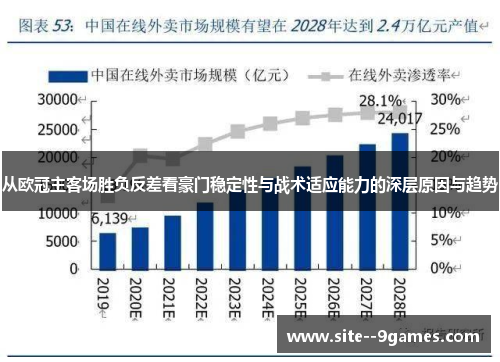 从欧冠主客场胜负反差看豪门稳定性与战术适应能力的深层原因与趋势