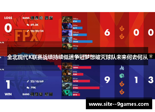 全北现代K联赛战绩持续低迷争冠梦想破灭球队未来何去何从